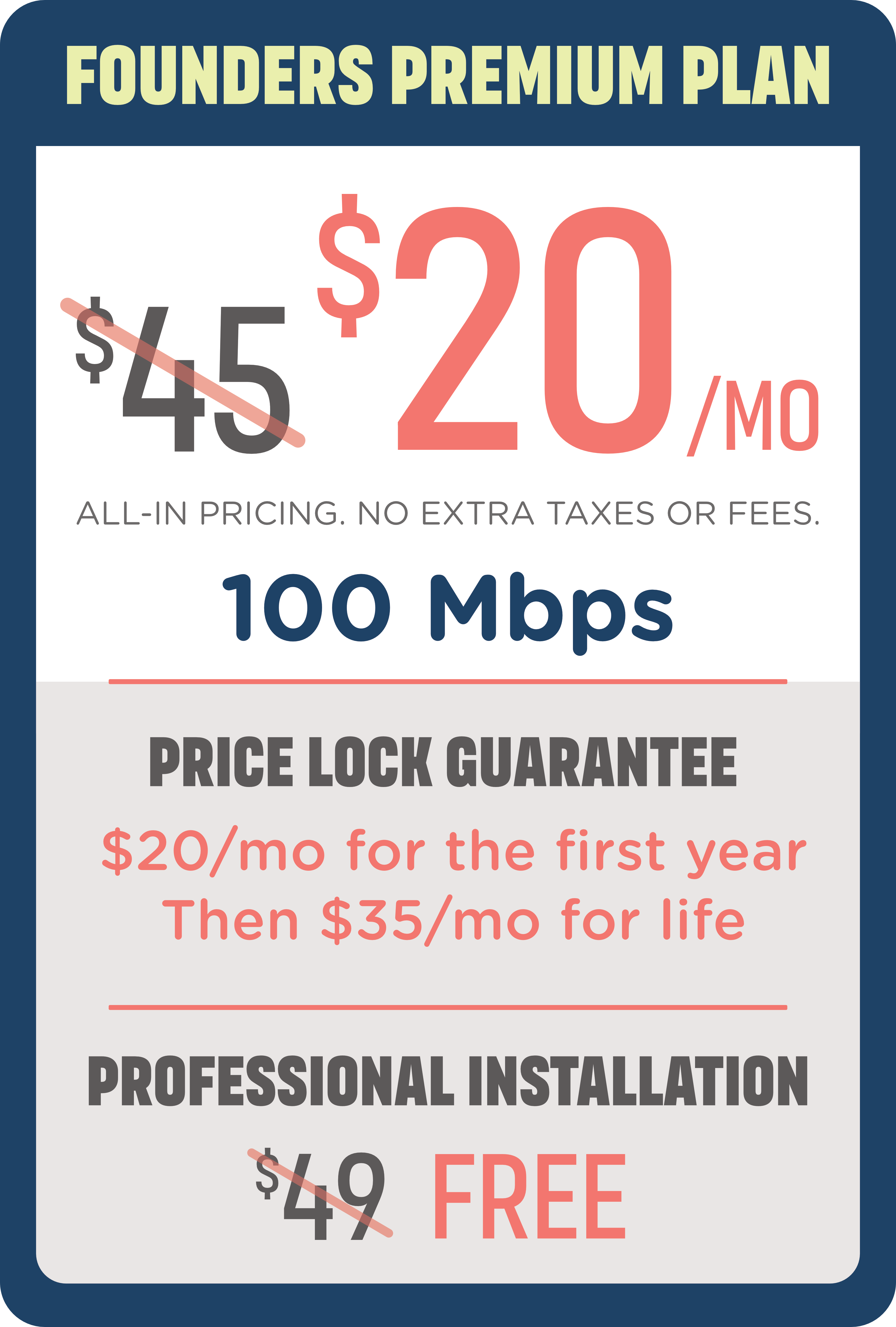 Premium Plan only $20/mo instead of $45/mo